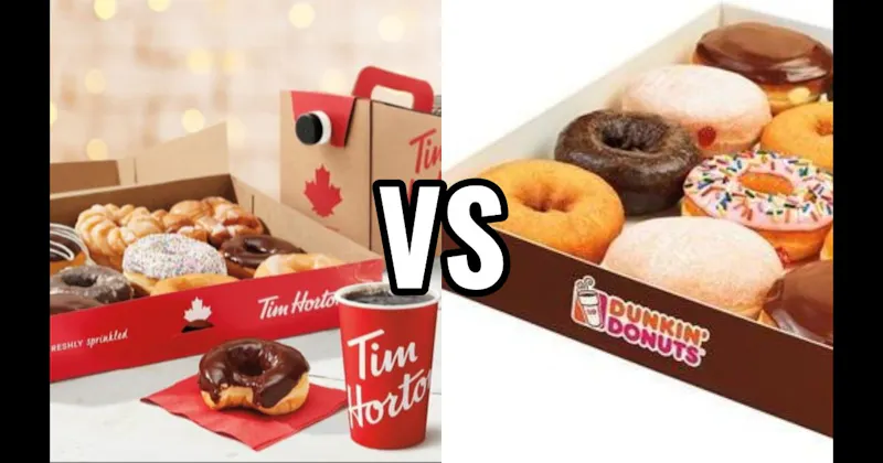 Dunkin' Donuts vs. Tim Hortons