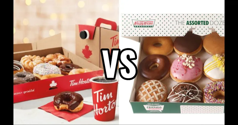 Krispy Kreme vs. Tim Hortons