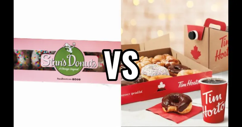 Stan's Donuts vs. Tim Hortons