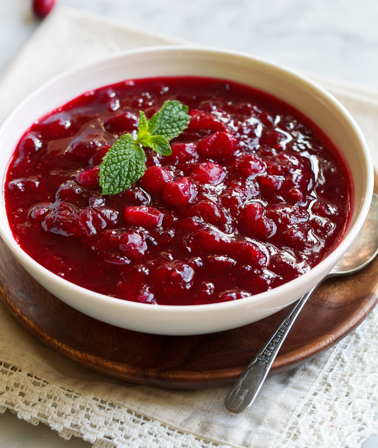 Cranberry Sauce